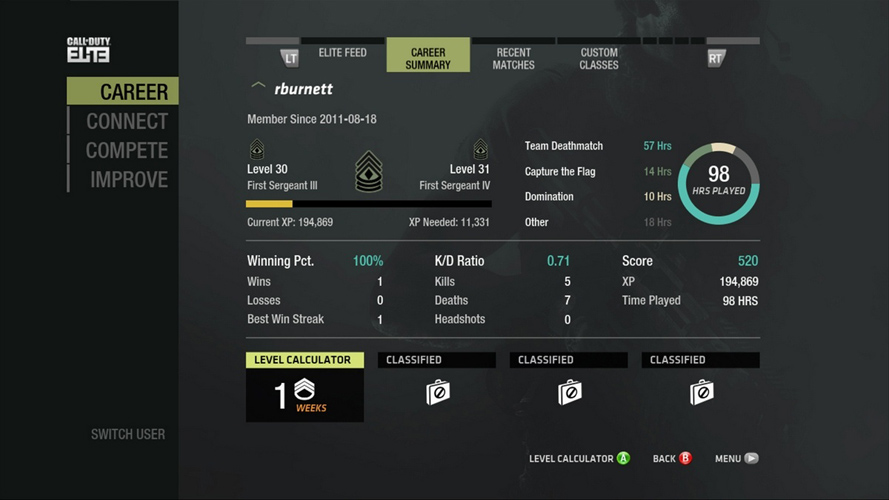 Advanced Warfare Stats