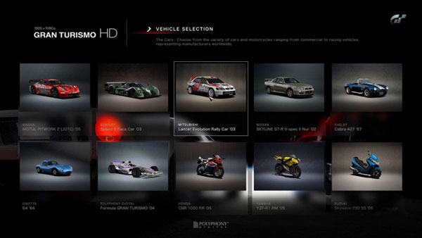 Gran Turismo 6 Review - GameSpot