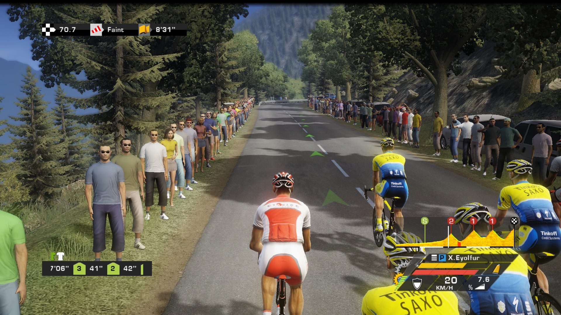 Pro Cycling Manager Manager Season 2012 Review - www.impulsegamer