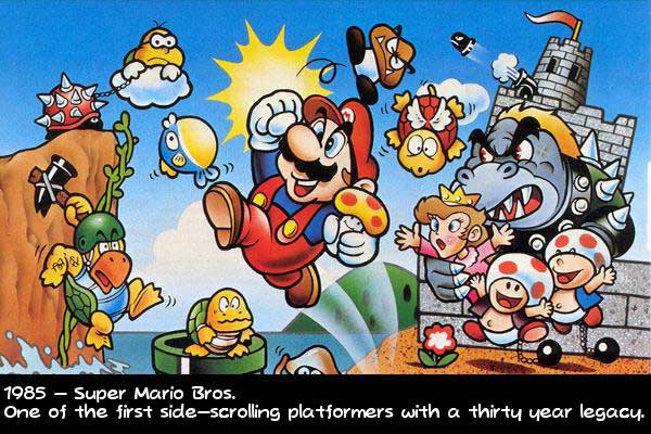 Super Mario Bros. 30th anniversary retrospective