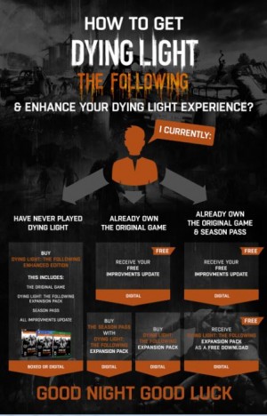 how to download dying light macbook air