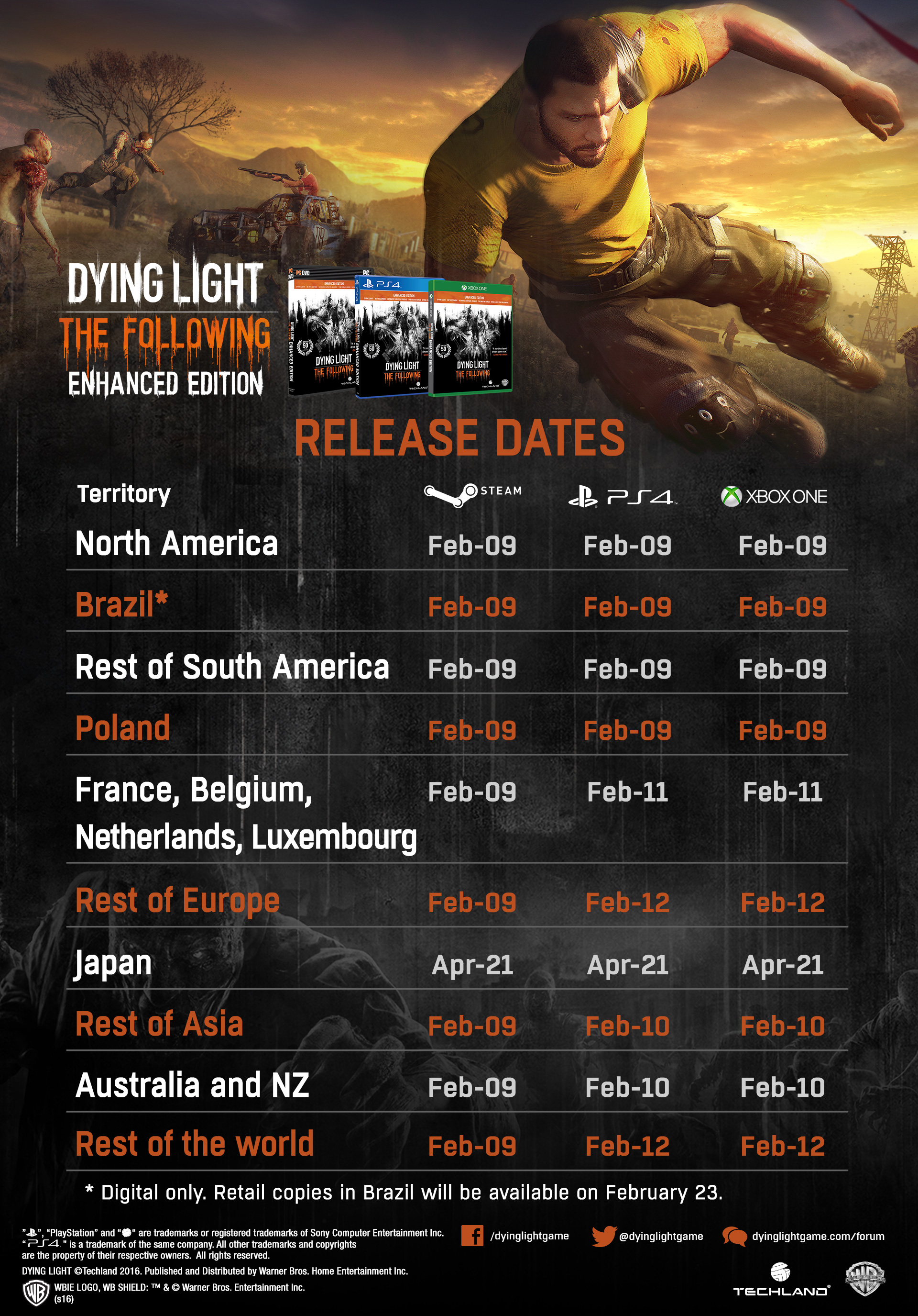 You Might Be Getting Dying Light: The Following Enhanced Edition