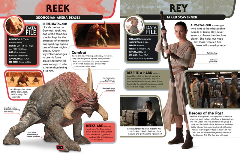 Star Wars Character Encyclopedia, Updated and Expanded Edition