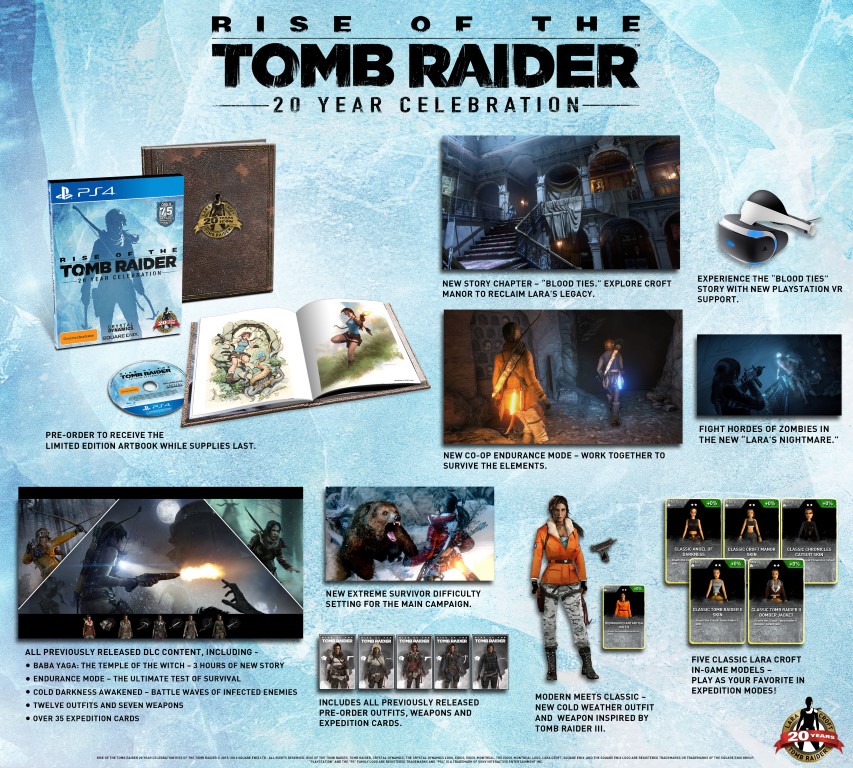 PS4_ROTTR_Infographic_ANZ