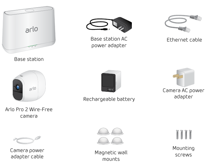 arlo pro 2 ethernet cable