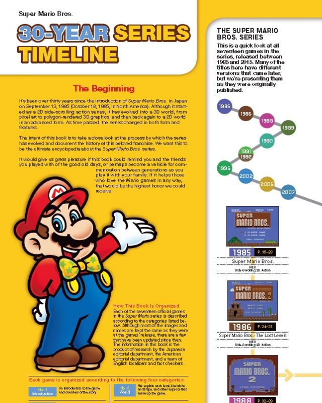 Super Mario Encyclopedia: The Official Guide to the First 30 Years HC ...