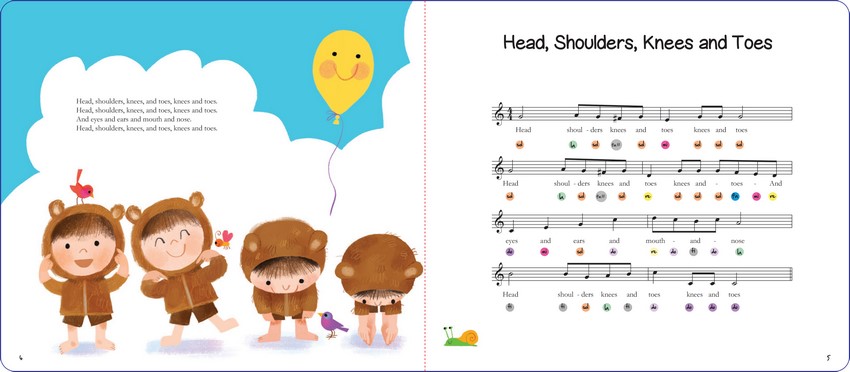 Английская песня head. Head Shoulders Ноты. Head Shoulders Knees and Toes Ноты. Песенка head Shoulders Knees and Toes Ноты. Head Shoulders Knees and Toes Song for Kids.