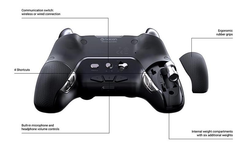 nacon revolution unlimited pro controller review nacon revolution unlimited pro controller review