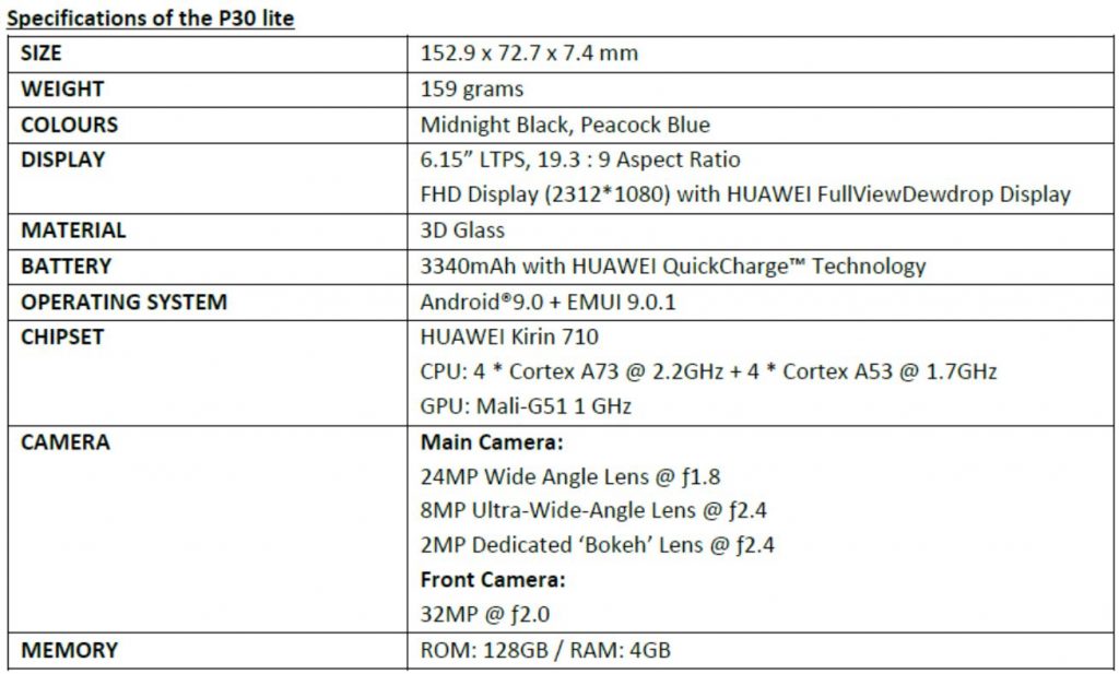 Huawei P30 Lite Review (June 2019) Impulse Gamer