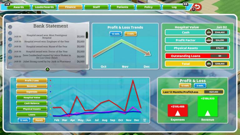 download free 2 points hospital download free 2 points hospital