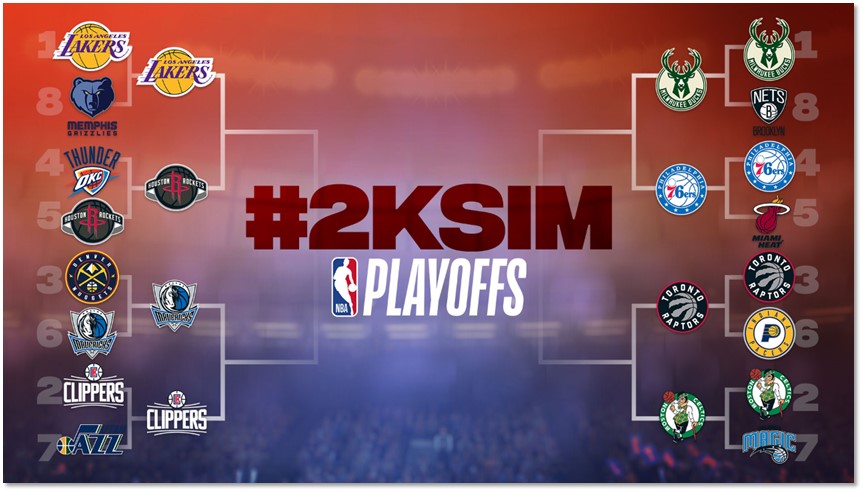 bron 2k playoffs