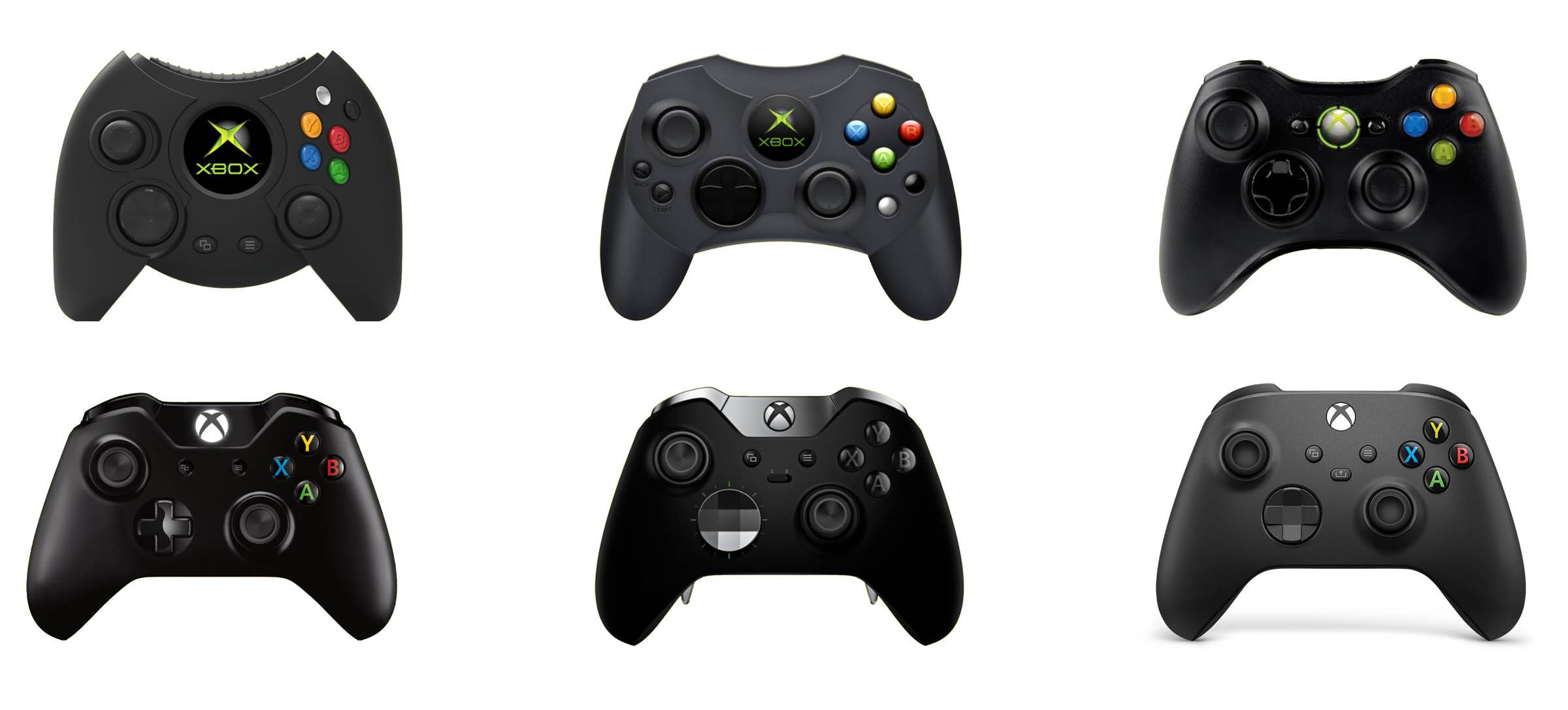 Evolution of Xbox Consoles 2001-2020