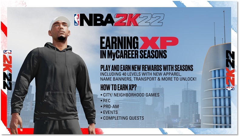 season 4 nba 2k22 rewards