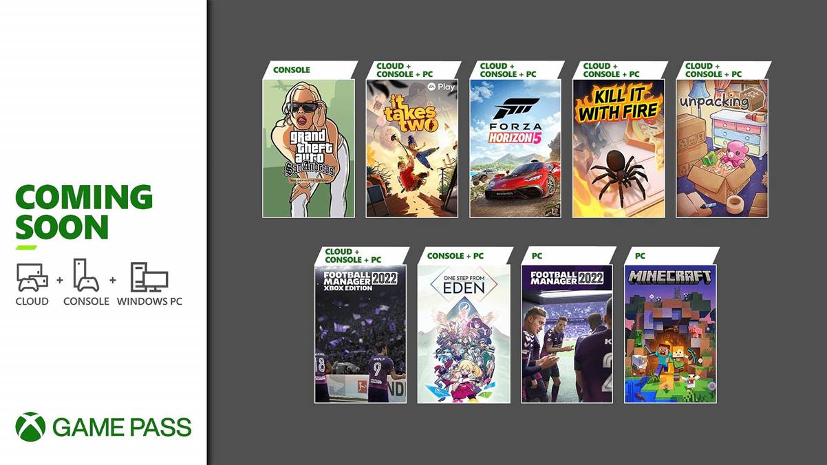 Coming to Xbox Game Pass: Party Animals, Gotham Knights, Payday 3, and More  - Impulse Gamer