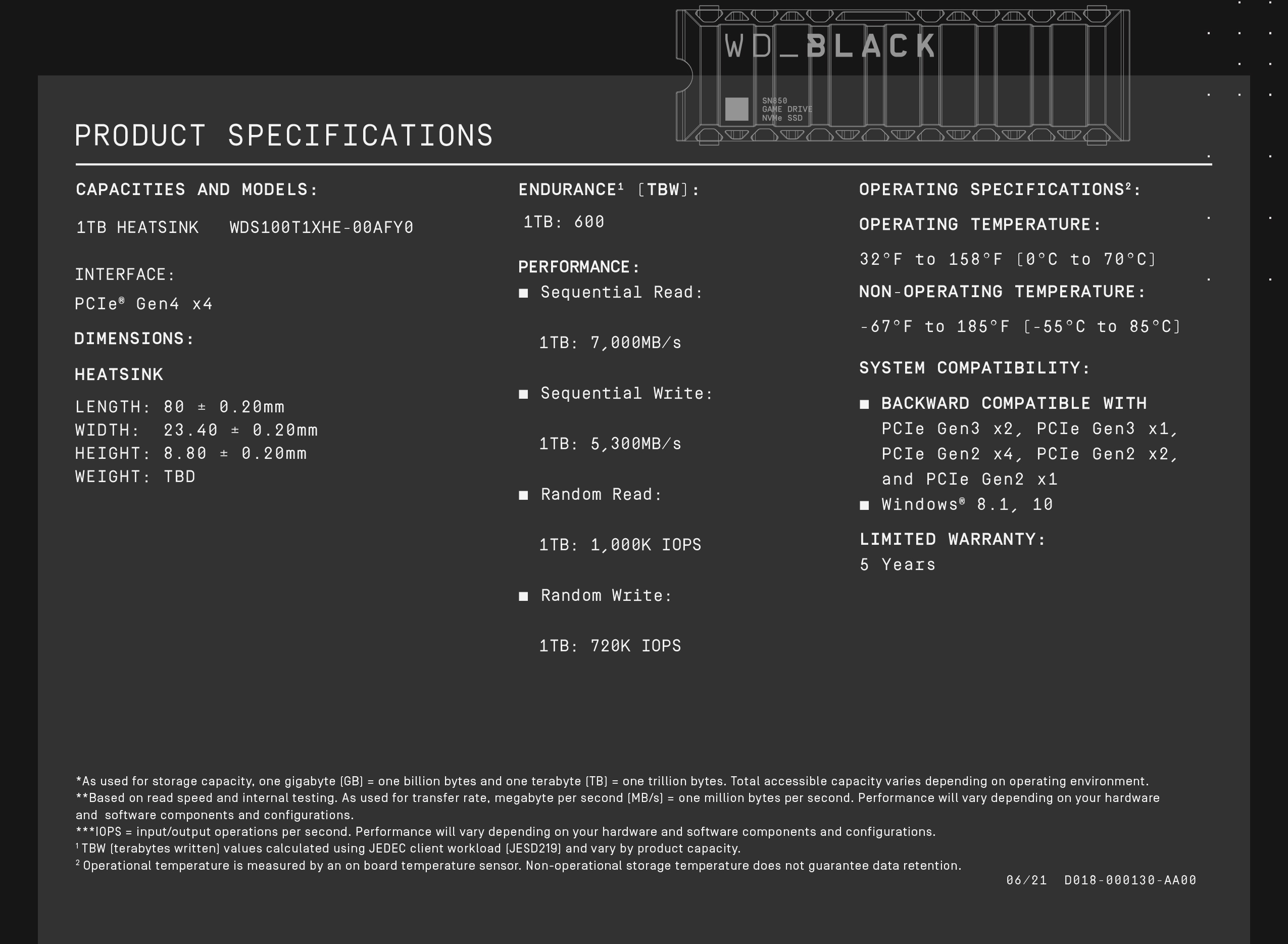 Wd Black Sn850 Nvme Ssd Review Playstation 5 Ssd Upgrade Impulse Gamer