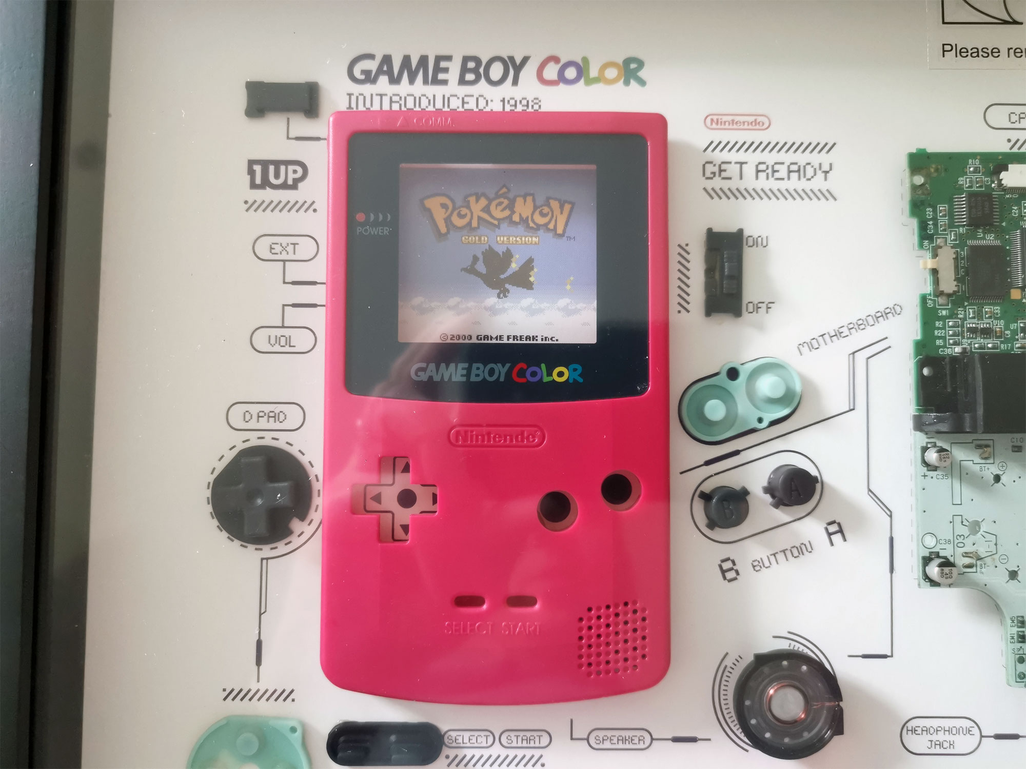 How much do you know about Gameboy Color? - XreArt Studio