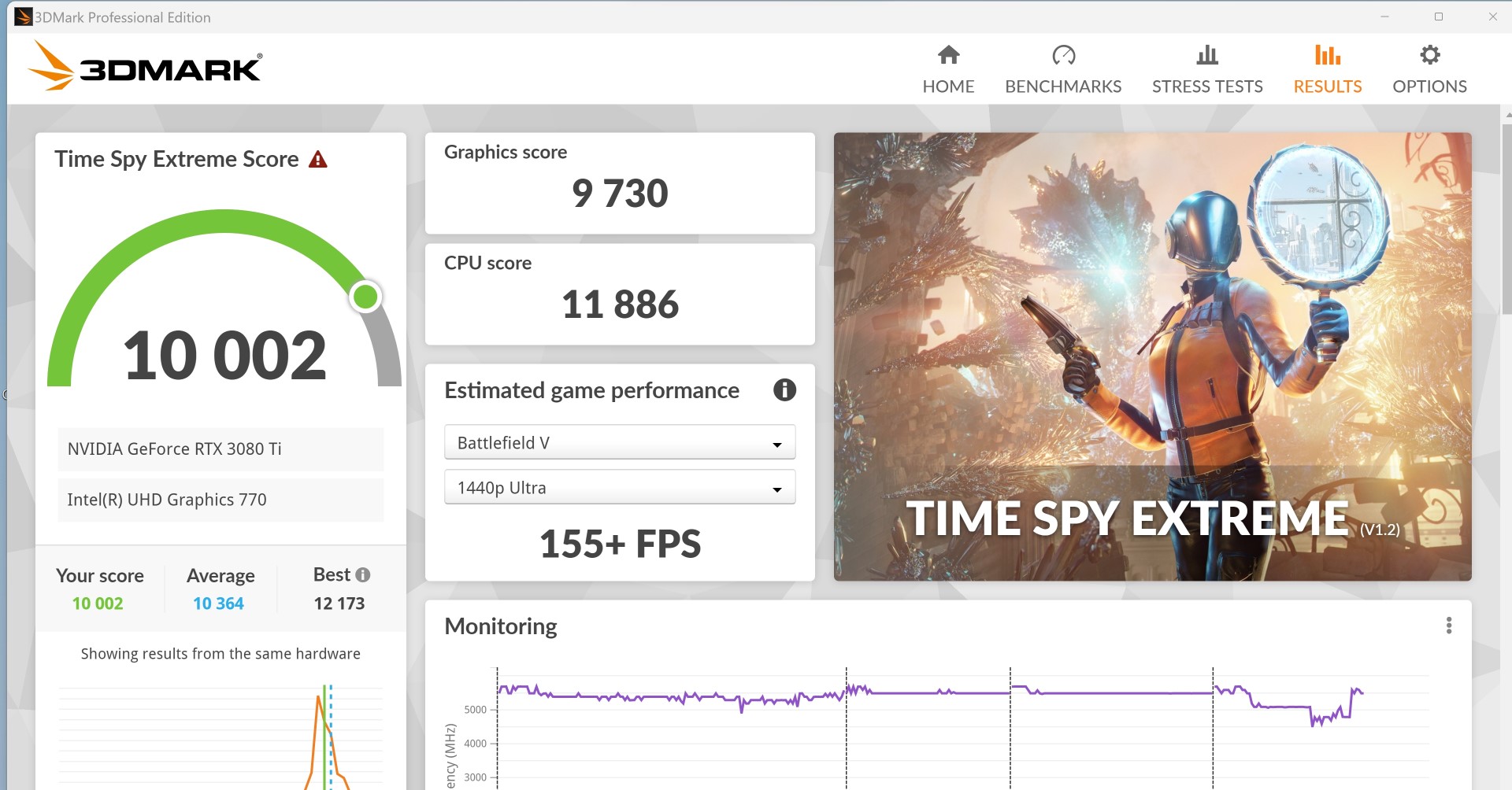 GPU Performance: Synthetic Benchmarks - Intel NUC13 Extreme Raptor